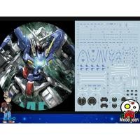 ราคา 070 Water Decal MG1/100 Gundam Exia ยี่ห่อ S.I.M.P. Model Decal (23460246106)