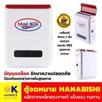 ราคา ตู้จดหมาย mail box สีขาว ตู้ไปรษณีย์ กล่องจดหมาย ตู้จดหมายมินิมอล ใส่ซองเอกสารได้ มีกุญแจล็อค ผลิตจากเหล็กเคลือบสี2ชั้น (22505583783)
