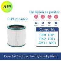 ราคา ไส้กรองอากาศ Dyson สําหรับรุ่น TP00 / TP01 / TP02 / TP03 / BP01 / AM11 อะไหล่กรอง กรองฝุ่น Dyson H13 (29678046425)