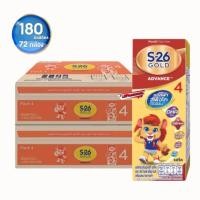 ราคา (2ลัง) แพคเกตใหม่ S-26 Gold UHT (Formula 4) Case นมกล่อง เอส-26 โกลด์ ยูเอชที สูตร 4 ยกลัง (27128862357)