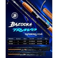 ราคา คันเบ็ด Bazooka TRAVO Spinning ( คัน 2 ท่อน ) เวท 12-25 (52306301904)