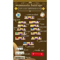 ราคา แพรแถบย่อแบบใหม่ล่าสุด✅ถูกระเบียบ (2665788475)