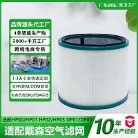 ราคา เครื่องฟอกอากาศ Dyson Dyson กรองตาข่าย Hp00 / 01 / Hp02 / Hp03 Dp01 / Dp03 ไส้กรอง (27783124307)