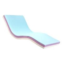 ราคา SAIKANG SKP041 Medical Mattress Comfortable Three-Layer Foam for Intensive Care Foldable Modern Des (57755578444)