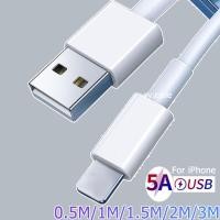 ราคา สายชาร์จ 5A USB/Android ยาว 0.5/1/1.5/2/3 เมตร สายชาร์จเร็วสุด USB to L ชาร์จเร็ว สายชาร์จ รองรับเครื่องชาร์จ iPhone (27504396516)