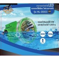ราคา ไฟฉายคาดหัว ไฟฉายLEDคาดหัว ไฟคาดหัวส่องสว่าง ไฟคาดหัวส่องทางไกล ไฟฉาายดำน้ำ กันน้ำ ลุยฝน ไฟฉายชาร์จแบต (9217869139)