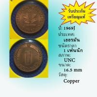 ราคา No.61018 ปี1969J GERMANY เยอรมัน 1 PFENNIG UNC เหรียญสะสม เหรียญต่างประเทศ เหรียญเก่า หายาก ราคาถูก (17991744616)