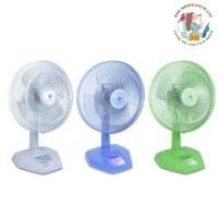 ราคา WASAKI พัดลมตั้งพื้น วาซากิ 16 นิ้ว รุ่น New Maxx (53303060822)