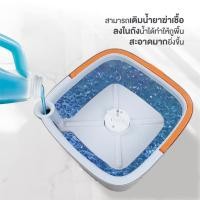 ราคา เช็ดพื้น ✨Homestic✨ ชุดถังปั่น ไม้ถูพื้น ถังถูพื้นพร้อมถังปั่น ไม้ม็อบถูพื้น แบบสี่เหลี่ยม Spin Mop ผ้าถูพื้น (29427856540)