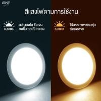 ราคา ดาวน์ไลท์LEDรุ่นPhantomหน้ากลม/เหลี่ยม ขนาด12W 15W 18W ระยะเจาะ 4, 5, 7 นิ้ว มีแสง DayและWarmwhite (29907344930)