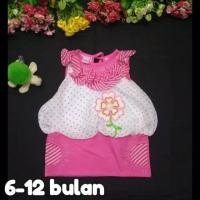 ราคา ชุดเดรสเด็ก / เสื้อผ้าเด็กผู้หญิง / กระโปรงเด็ก / ชุดเด็กผู้หญิง (42755789485)