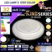 ราคา ⭐รุ่นใหม่2022⭐ V-Light โคมไฟเพดานติดลอย 3 แสง โคมซาลาเปา LED ดีไซน์พิเศษ 32W โคม 2 ชั้น 3 STEP รุ่น KING SERIES (20240316604)