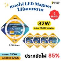 ราคา (5แผง) แผงไฟ LED Magnet LAMPO 18W-40W สว่างถึง 110lm/W ใช้แทนหลอดนีออนกลม หลอดไฟเพดาน แผงแม่เหล็ก ประหยัดไฟ หลอดไฟกลม (19393651718)