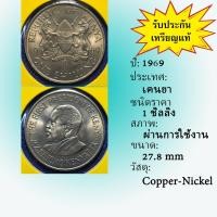 ราคา No.61048 ปี1969 KENYA เคนยา 1 SHILLING เหรียญสะสม เหรียญต่างประเทศ เหรียญเก่า หายาก ราคาถูก (23821701237)