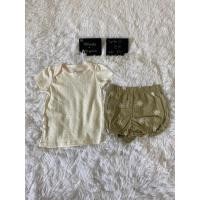 ราคา ชุดเด็ก แบรนด์Carter’s 12M (17994609580)