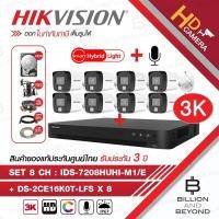 ราคา HIKVISION FULL-SET HD 8 CH 5 MP iDS-7208HUHI-M1/E + DS-2CE16K0T-LFS (2.8mm - 3.6mm) + อุปกรณ์ติดตั้งครบชุดตามรูป (20138747811)