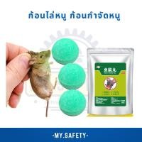ราคา สมุนไพรไล่หนูไล่หนูบนฝ้าไล่หนูในห้องครัวในห้องเครื่องรถยนต์ (25059146811)