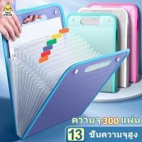ราคา แฟ้มใส่เอกสารA4 แบบ มีหูหิ้ว เนื้อหนา แฟ้มเก็บเอกสาร แฟ้มกระเป๋า แฟ้มหูหิ้ว กระเป๋าจัดเก็บเอกสารขนาด13ช่อง ได้รับฉลากฟรี (26882987402)
