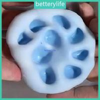 ราคา BTF ความเครียดลูก Squishied ของเล่นสําหรับเด็กผู้ใหญ่ความเครียดบรรเทา Sensory ของเล่นยืด Fidgety ของเล่น Squishied บีบ (51857951515)