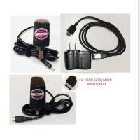 ราคา Wall Charger หัวพร้อมสายชาร์จ ซัมซุง (Android)/ 8600/V8/Micro/SAM HERO/E210/M300/G600, Nokia N70/6101 งานดี มีคุณภาพ (22633783739)