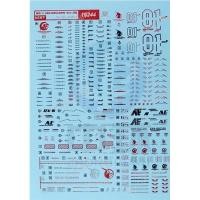 ราคา อุปกรณ์เสริมรุ่น - 19244 - METALLIC WATER DECAL สําหรับ GUNDAM MG 1/100 RX-0 UNICORN (49408572090)