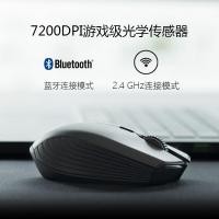 ราคา Explosive Razer Atheris Spiny Scale Tree Viper Wireless Bluetooth 2.4GHz Dual Mode Office Gaming Mouse (3887102244)