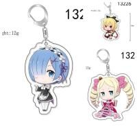 ราคา พวงกุญแจอนิเมะ Re:Zero Rem Ram Emilia Beatrice Felt 6 ซม. อะคริลิค micha พร้อมพิมพ์คมชัดสําหรับตกแต่งกระเป๋าเอกสารเป็นของขวัญสะสม (50607407147)