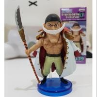 ราคา โมเดล หนวดขาว วันพีช (1086903865)