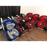 ราคา เบาะเด็ก Recaro start+i (1674484726)