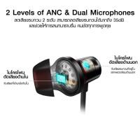 ราคา [เหลือ 3740 บ. โค้ด RZW9JL2L] 1More Dual-Driver ANC Pro หูฟังไร้สาย คล้องคอ Drivers Hybrid LDAC ตัดเสียง -6M (9830563390)