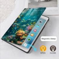 ราคา สําหรับกรณี iPad ป้องกันการตก air4/5/6 11th2025 mini4/5/6 pro 2020/2021/2018/2020 iPad 2019/2020/2021 Air7(M3)2025 iPad pro2018/2020/2021 iPad 2017/2018 2024Pro M-(132)-02 (45507068755)