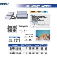 ราคา Opple Flood Light Ecomax H by Order Light (5842914677)