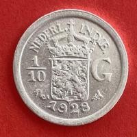 ราคา เหรียญเนื้อเงิน Netherlands East Indies 1/10 gulden ปี 1928 เหรียญ​ต่างประเทศ (21158905656)
