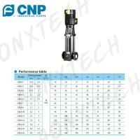 ราคา ปั๊ม Multistage แนวตั้ง CNP รุ่น CDL 4-14 (48607593784)