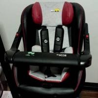 ราคา ขายคาร์ซีทมือ 2 Babies Plus FIN (5615430794)
