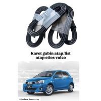 ราคา หลังคายาง/หลังคายาง รายการหลังคายาง Etios Valco Etos Valco (54657187048)