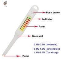 ราคา เครื่องวัดความเค็ม LED Salinity Meter กันน้ำ-11-11 Pen salinity meter✅จัดส่งในไทย (16830135604)