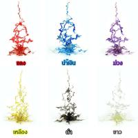 ราคา Lighting Effect Model Figure Figma เอฟเฟคสายฟ้า โมเดล ฟิกเกอร์ ฟิกม่า (2646785599)