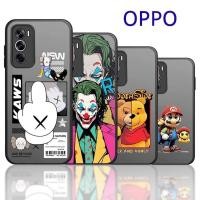 ราคา เคส กันกระแทก สำหรับ OPPO A57 A71 A83 A54 A74 A59 F5 F7 F9 A5S A1K A37 A31 A53 A92 A52 F11PRO A5 A9 2020 JA (41575549075)