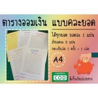 ราคา ตารางออมเงินA4ยอด500/1,000/3,000/5,000/10,000 บาท แบบรวมยอดคละกัน ได้ทุกยอด ยอดละ 1 แผ่น ส่งไว (6571793790)