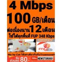 ราคา ซิมลูกเทพ SIM My CAT 4 Mbps 100GB /เดือน นาน 12เดือน (1781159498)