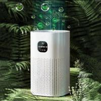 ราคา เครื่องฟอกอากาศ PM2.5 air purifier สำหรับห้อง 32 ตรม. ฟอกอากาศบริสุทธิ์ ป้องกันฝุ่น (29674691078)