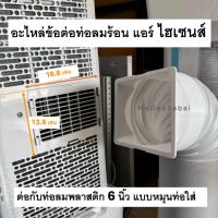 ราคา อะไหล่ข้อต่อท่อลม Hisense แอร์เคลื่อนที่ ไฮเซนส์ ช่องลมระบายอากาศแอร์Hisense ท่อลมแอร์ 6 นิ้วระบายอากาศ (43328624114)