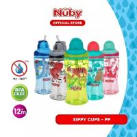 ราคา Nuby Sport Boost Bottle 360ml Thirsty Kids Flip It - ขวดดื่มสําหรับเด็ก (15399069796)