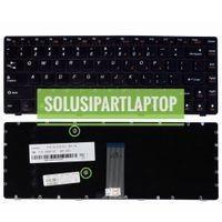 ราคา แป้นพิมพ์ LENOVO Y480 Y480A Y480N Y480P FRAME (28622361513)