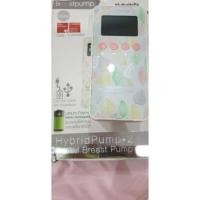 ราคา เครื่องปั้มนม Camera c-ww2600(มือสอง)*พร้อมของแถม (6394414135)