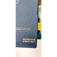 ราคา ขวดเหล้าเปล่า Blue Label 20cl พร้อมกล่อง (18630612178)
