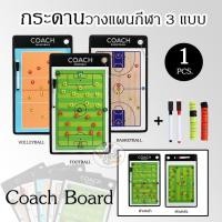 ราคา Coach board football กระดานวางแผนฟุตบอล โค้ชกระดานวางแผน 2 หน้า (ราคา/ชุด) (21093091610)