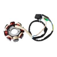 ราคา Motorcycle 8 Coil Stator Ignition Coil Magneto For GY6 49cc 50cc 110cc 125cc 150cc 139QMB 147QMD 15 (41379394648)