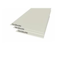 ราคา Changdee eco เฌอร่า บอร์ดพื้น 2.0x120x240ซม. สีธรรมชาติ สินค้าดีมีคุณภาพ* (55606226952)